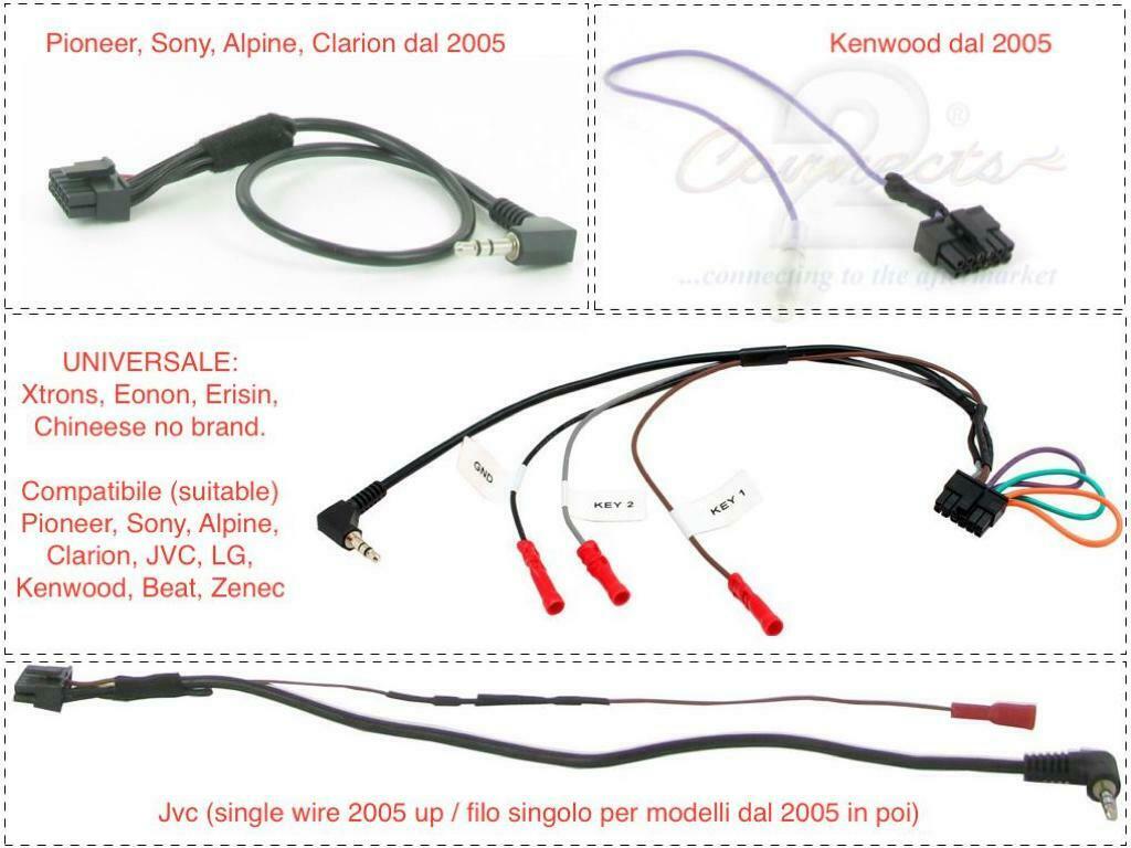 Flying command interface 1 and 2 DIN Mazda 2 3 5 6 mx5